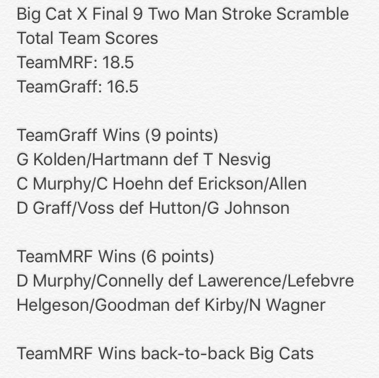 BigCat Invitational tweet media