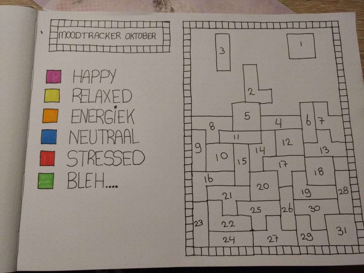 Dwergje__'s tweet photo. My mood trackers for october and november :) #MyBulletJournal https://t.co/CefgBGAfIf