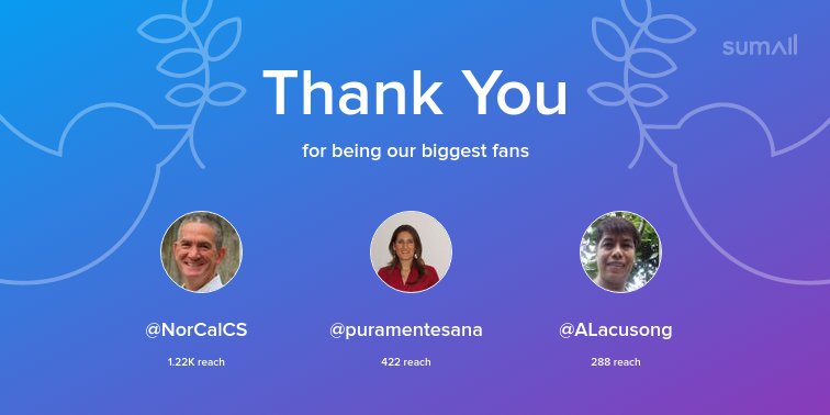 KayJStroud's tweet photo. Our biggest fans this week: @NorCalCS, @puramentesana, @ALacusong. Thank you! via https://t.co/2hvYgqP3UE https://t.co/n5aVqwawI3
