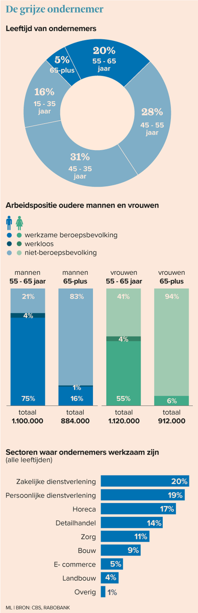 FD Nieuws tweet media
