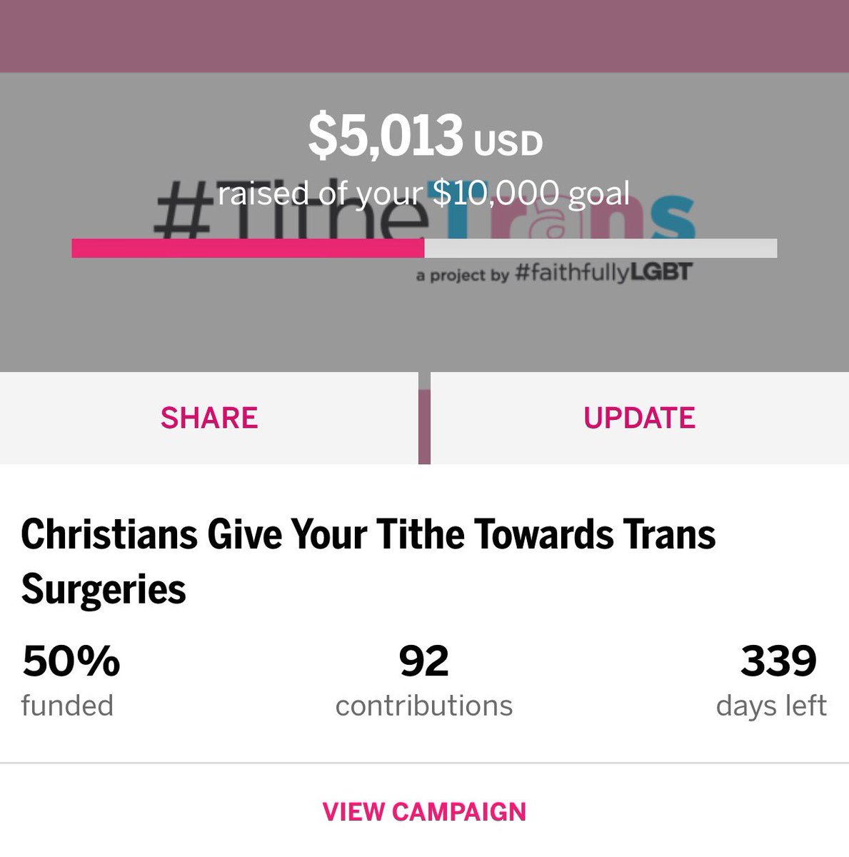 faithfullylgbt's tweet photo. We raised 5k in a month's time for #TitheTrans! Thank you all who have given to this campaign https://t.co/3UctLrWShX https://t.co/OnvsjNSvNa