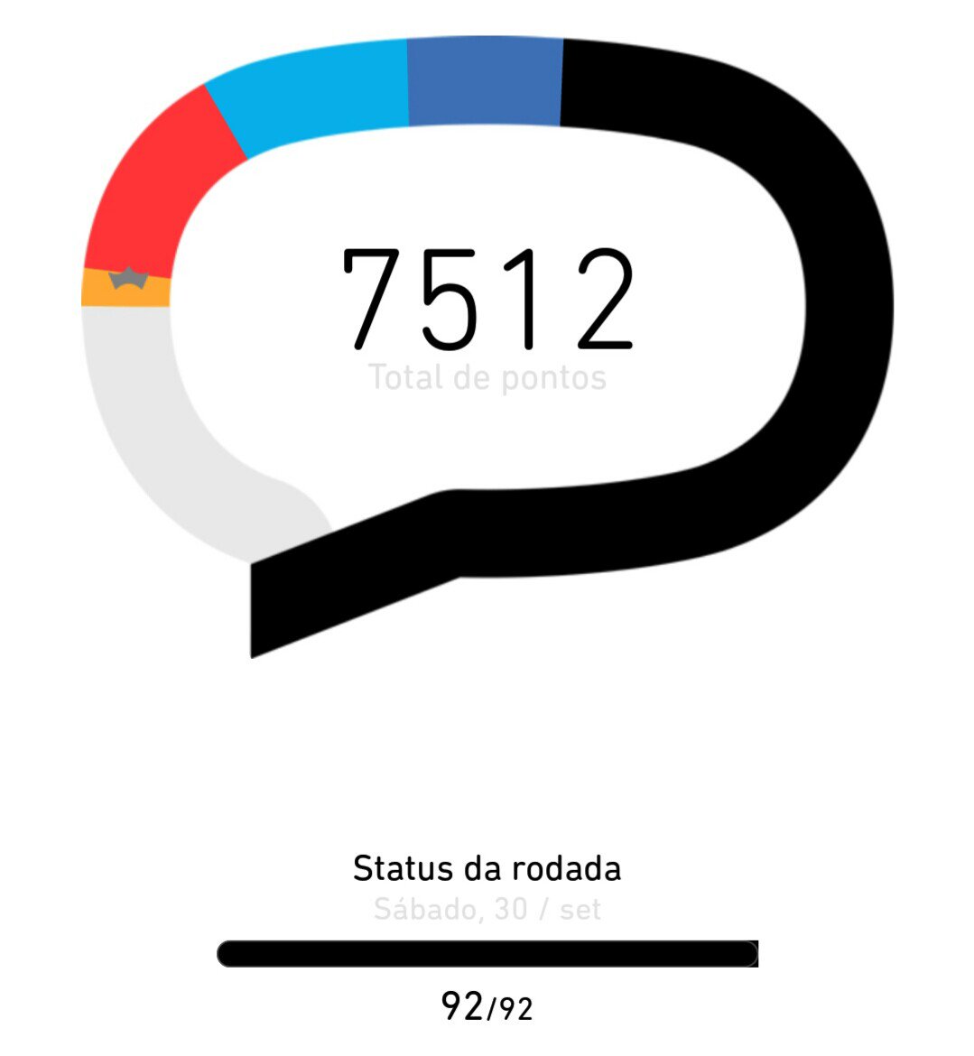 Valeu, galera!
#BetaQuerLab #CafeComEli