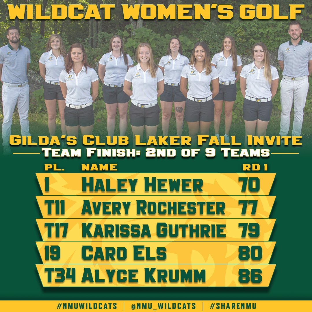 Jane Palmer (PalmerJepalmer) Twitter