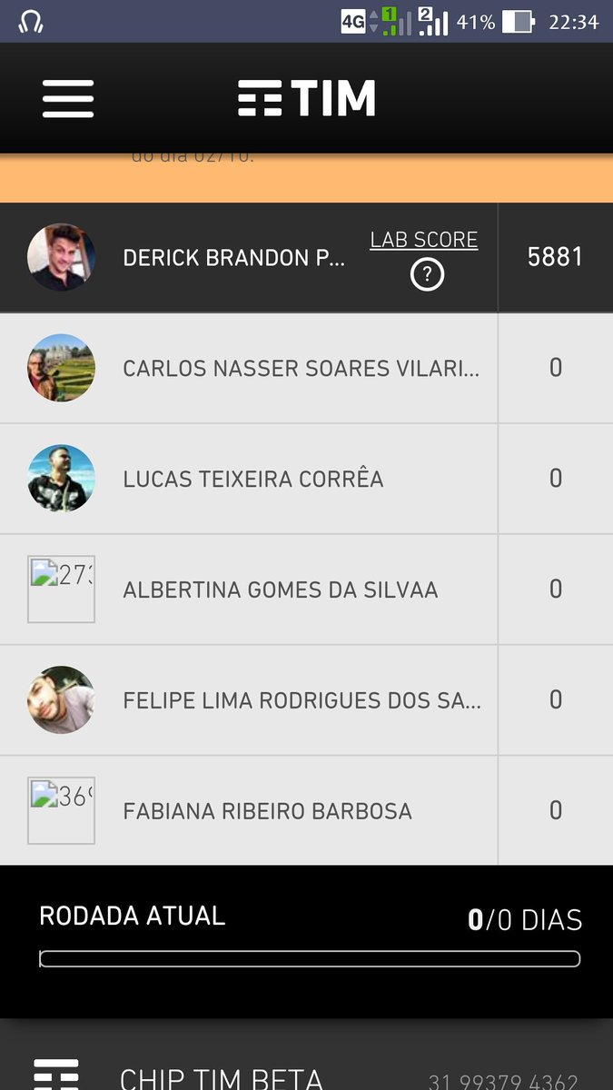 Como pode a rodada ter zerado agora e já ter um LabScore com 5881 pts?