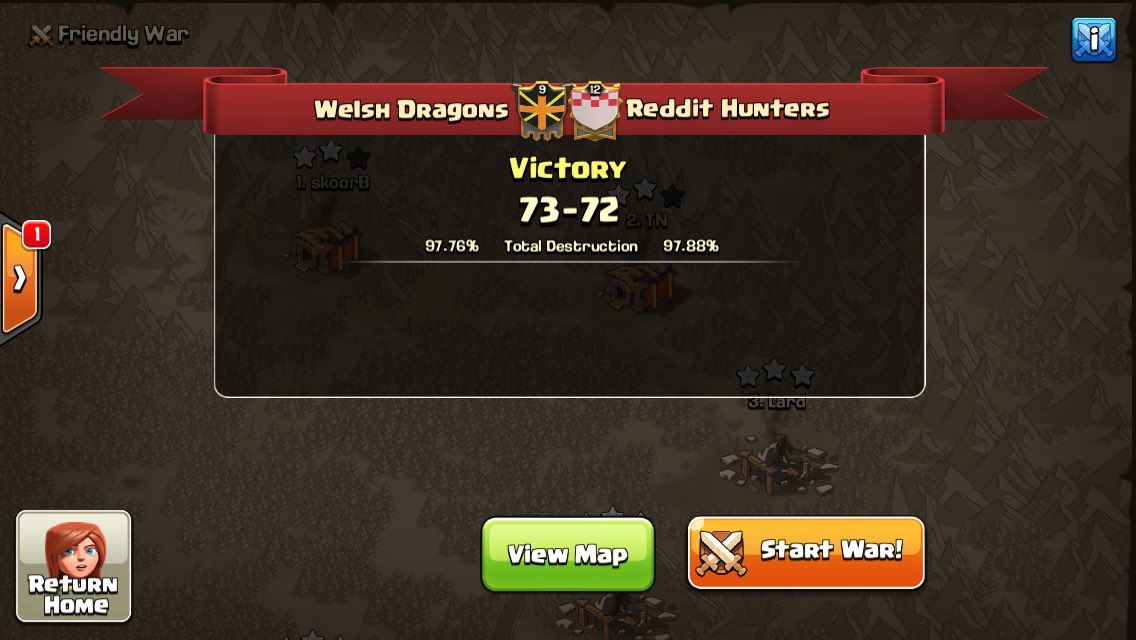 Welsh__Dragons's tweet photo. Another victory for WD 💪 gg @reddithunters was a fun war folks. Only a 10v10 in it 🍻 gl in the season 🤛🏻👊🏻 https://t.co/rZ7Cpu4eAZ