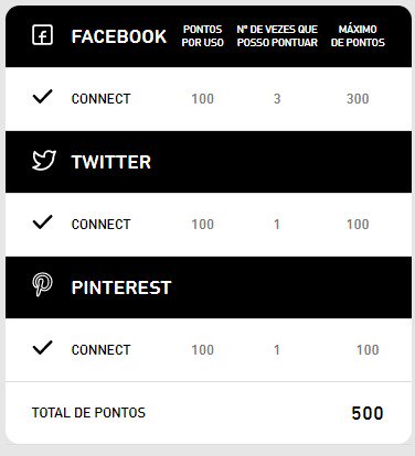 Olá #BetaQuerLab uma nova jornada começou com #BetaAjudaBeta no novo jogo em ritmo de festa, divisão 🙌não esqueça os betas sempre juntos 👇💪