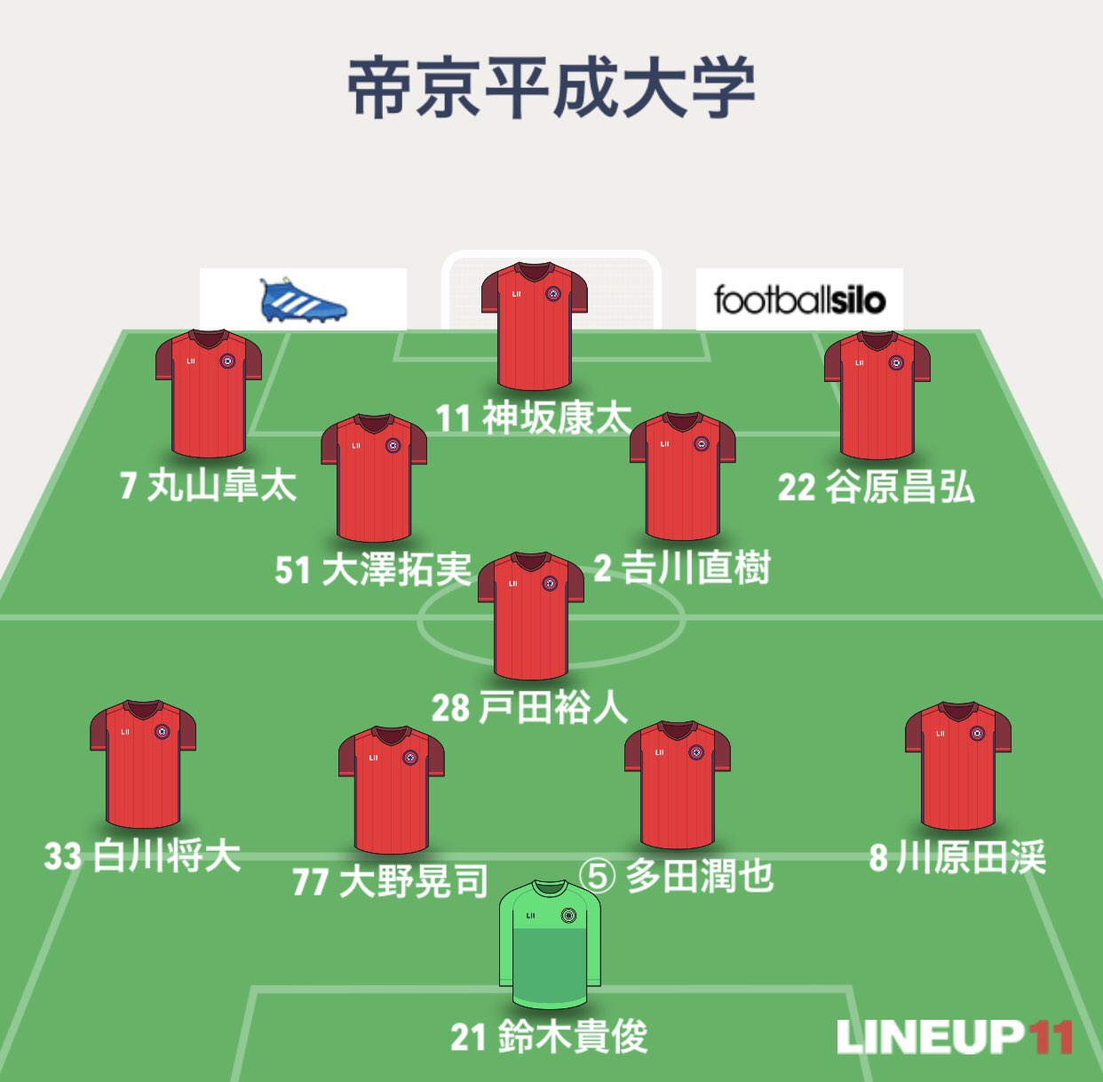 Ten31 U N 31 Striker Twitter