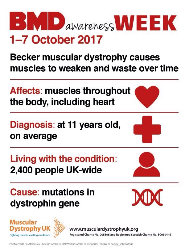 Nic Bungay tweet media