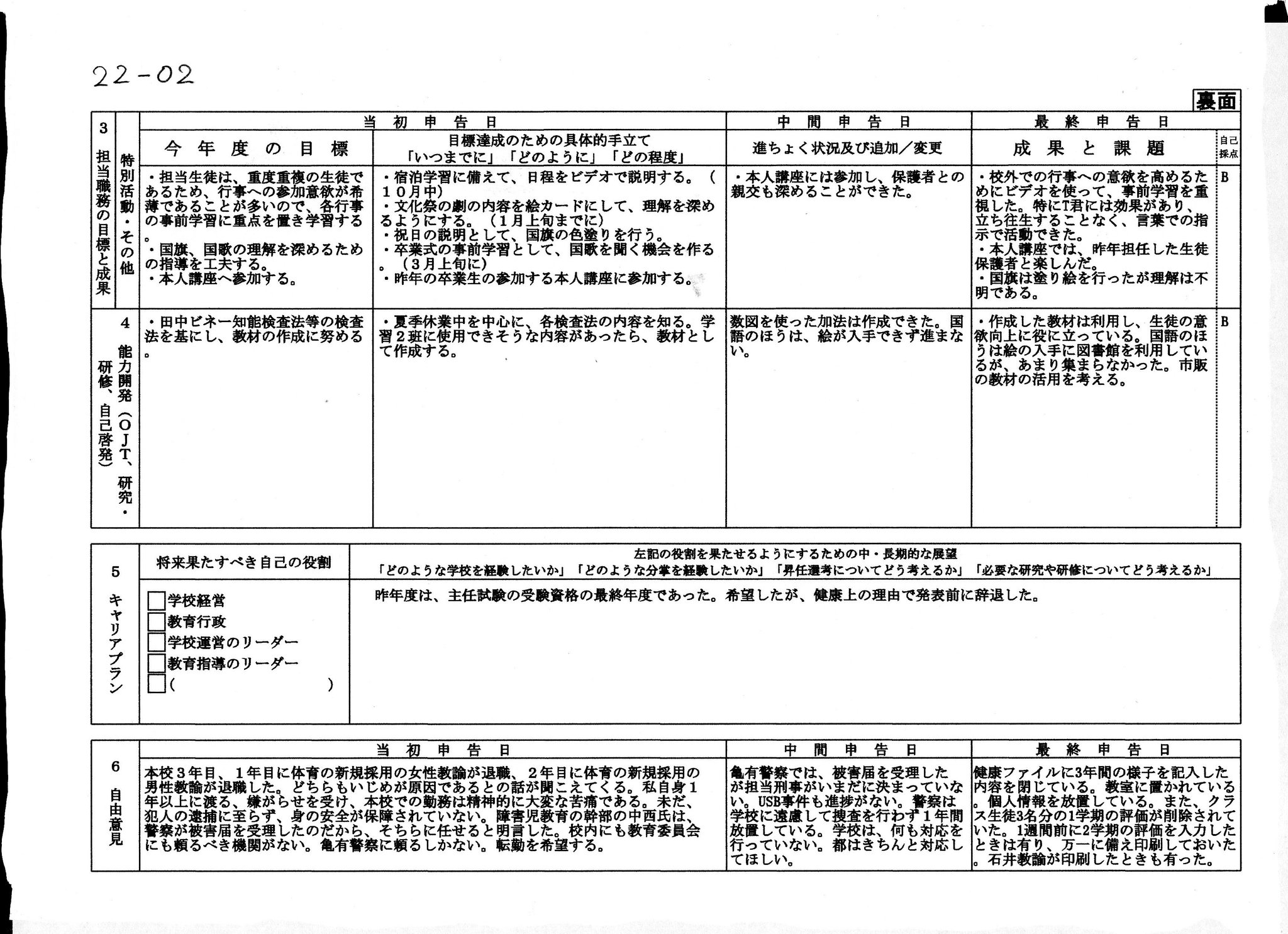 自己 申告 書