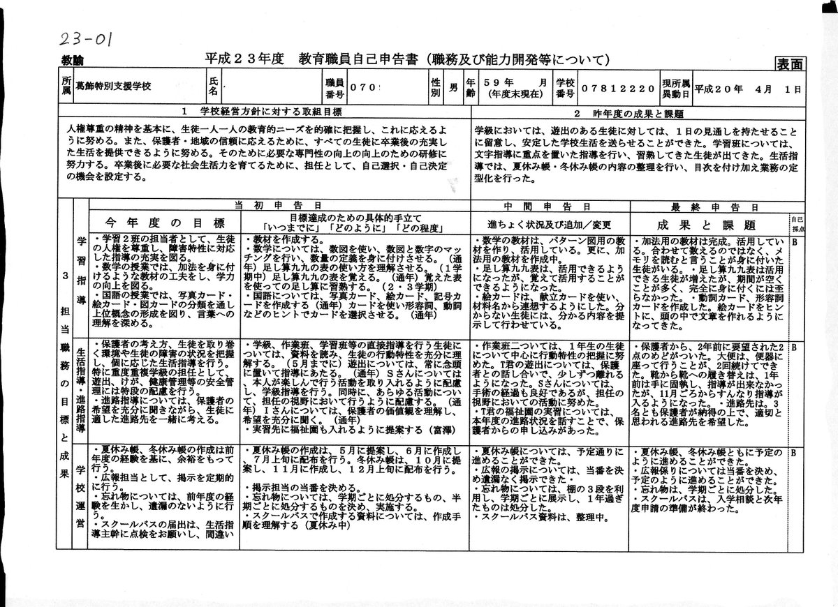 Maya April בטוויטר 23年度 ０１ 自己申告書 T Co Cypghozh49 被害者になるな なるなら加害者だ