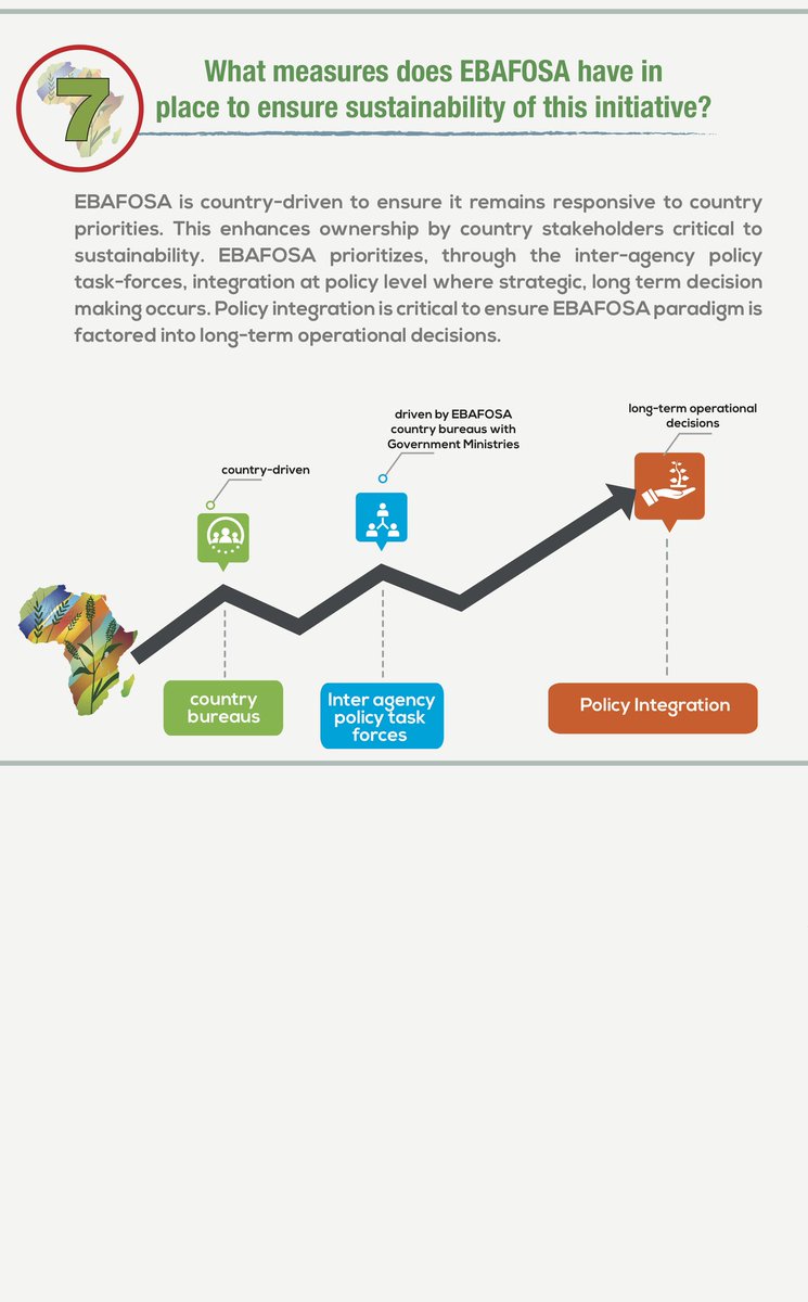 RichardMunang's tweet photo. A continent that cannot feed herself cannot prosper. #Africa has an opportunity to grow n process #food #EBAFOSA #InnovativeVolunteerism https://t.co/bPlkwl2Hbf