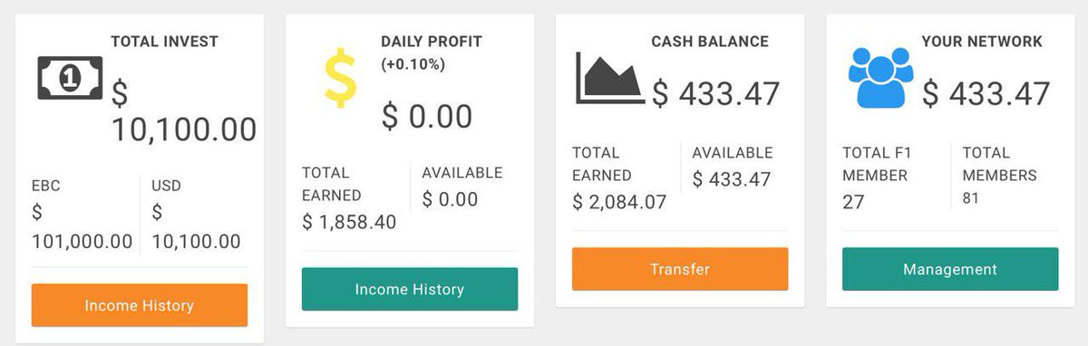Do you wish you could secure your future with financial stability in a safe way? etherbanking.cc/signup