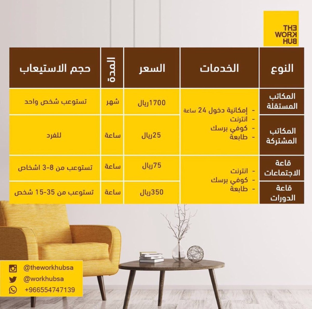thewh13's tweet photo. على عكس العمل من المنزل أو مكان عام، ملتقى العمل يساعد لتحقيق أقصى قدر من الإنتاجية. #theworkhub #مواليد_اكتوبر https://t.co/hKstac63gf