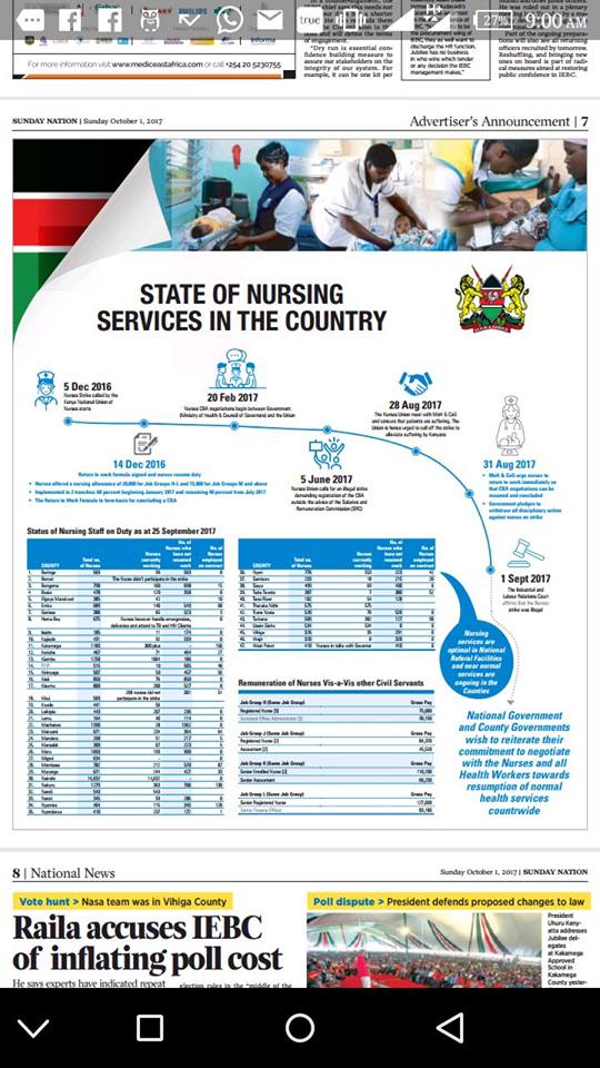 Nurses want 2 know who sponsored pg 8 advert on state of nursing in Kenya in the @dailynation #NursesStrikeKE #SignNursesCBA #HadiKieleweke