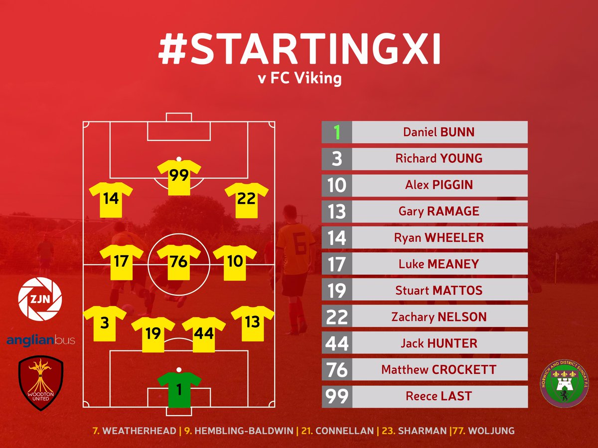It's that time of the week again! Here's our #STARTINGXI for today's @ndslfooty fixture against @FCVikingUK.... #COYR #TheReds #United