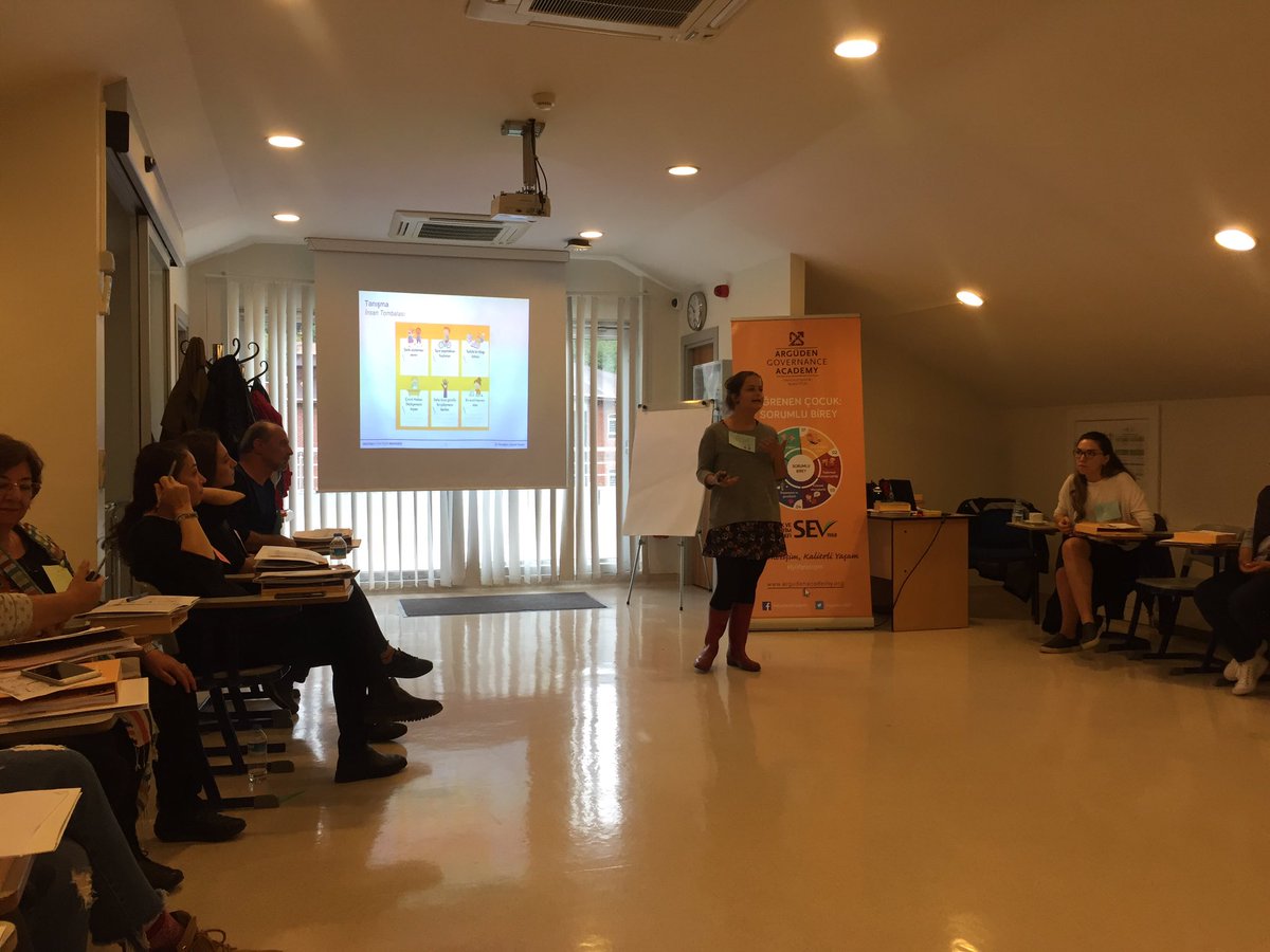 Tanışma oyunu ile Öğrenen Çocuk: Sorumlu Birey programı başladı... <a href="/ArgudenAkd/">Argüden Governance Academy / Yönetişim Akademisi</a> <a href="/SEVKurumsal/">SEV Kurumsal</a> #İyiYönetişim