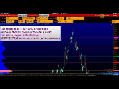 Бинарные опционы стратегии и сигналы youtube Бинарные опционы стратегии и сигналы youtube