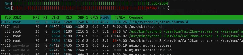 ottpossum's tweet photo. systemd-journald using 124MB of memory in a 256MB CT, such a great tool. https://t.co/z9MZptA48F