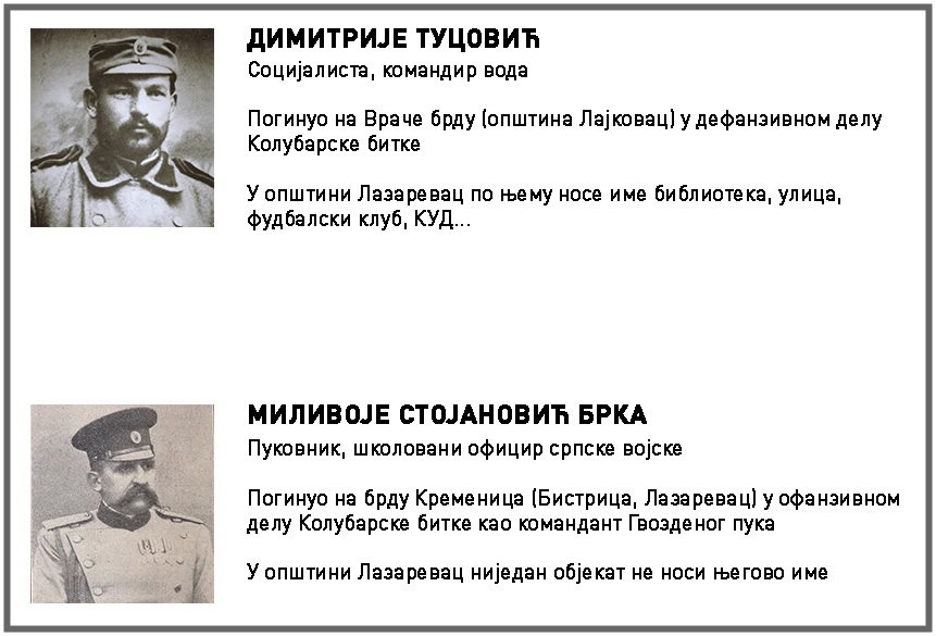 Хеджирование покупкой опциона пут Хеджирование покупкой опциона пут