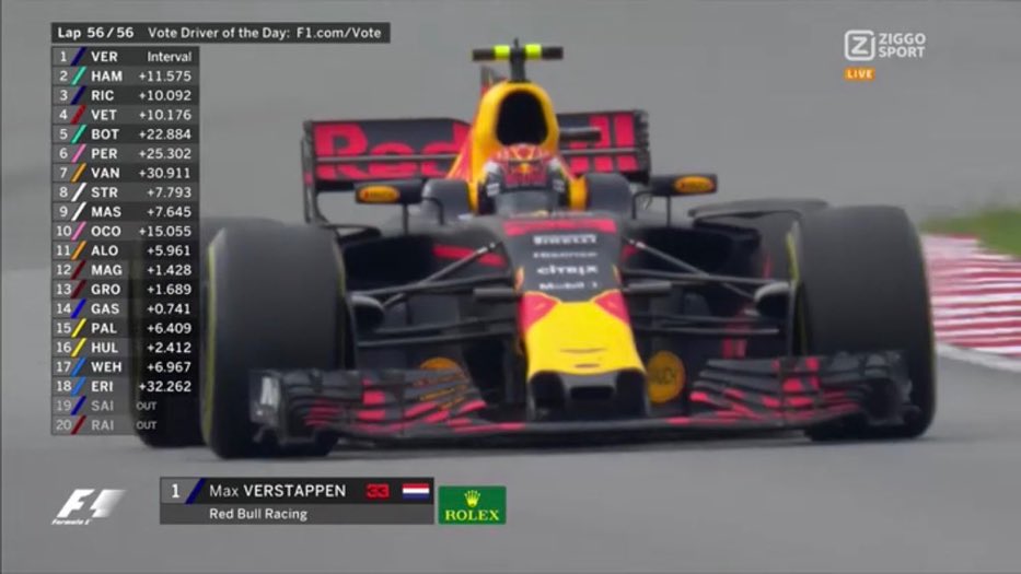 strikjan's tweet photo. 😬😬 #ver #held #F1 https://t.co/dxCfouQy1I
