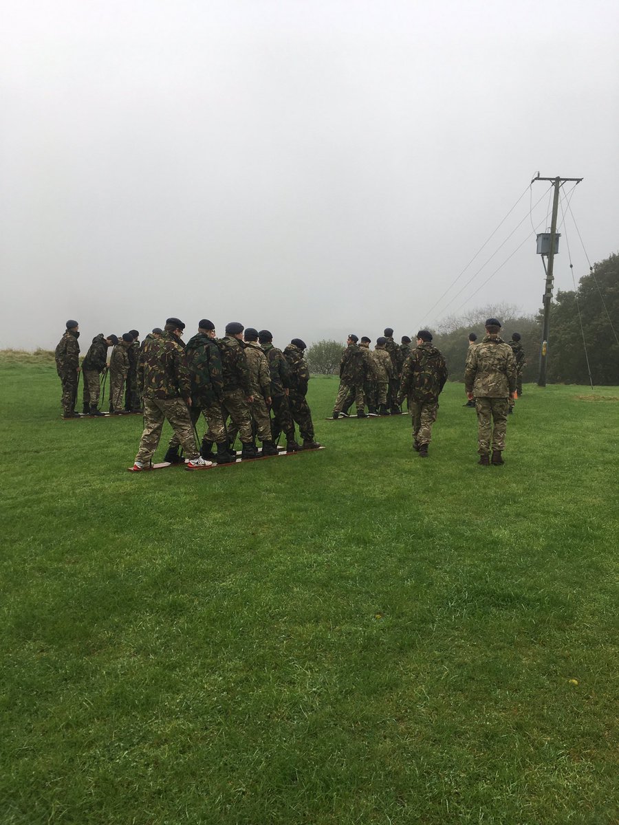 Practical Leadership Tests #WhatWeDo