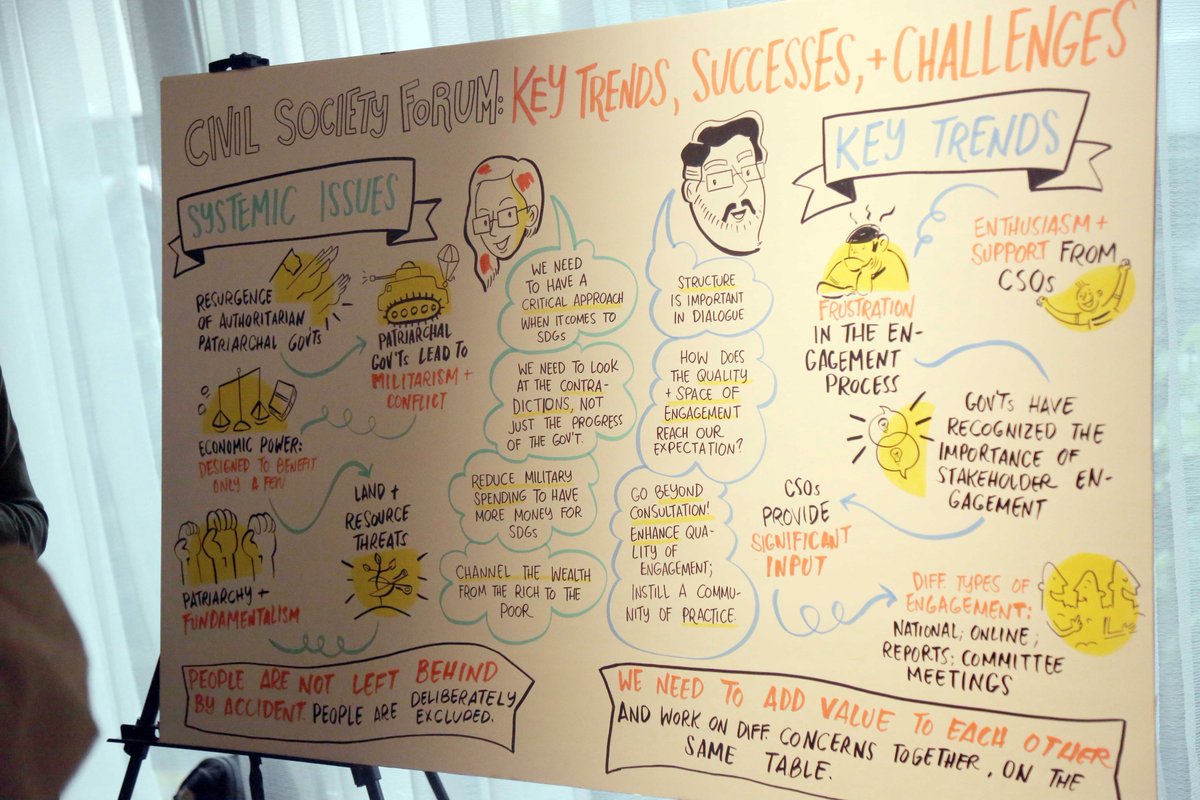 UNDPasiapac's tweet photo. ILLUSTRATED: The key issues under discussion at the civil society forum happening now in #Manila. #Action2030 #SDGs https://t.co/E8V4eKAT0f