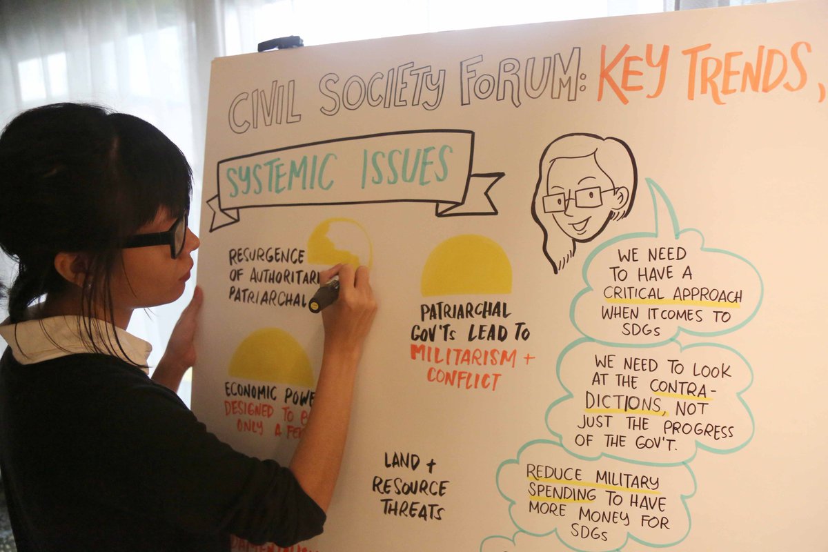 UNDPasiapac's tweet photo. ILLUSTRATED: The key issues under discussion at the civil society forum happening now in #Manila. #Action2030 #SDGs https://t.co/E8V4eKAT0f