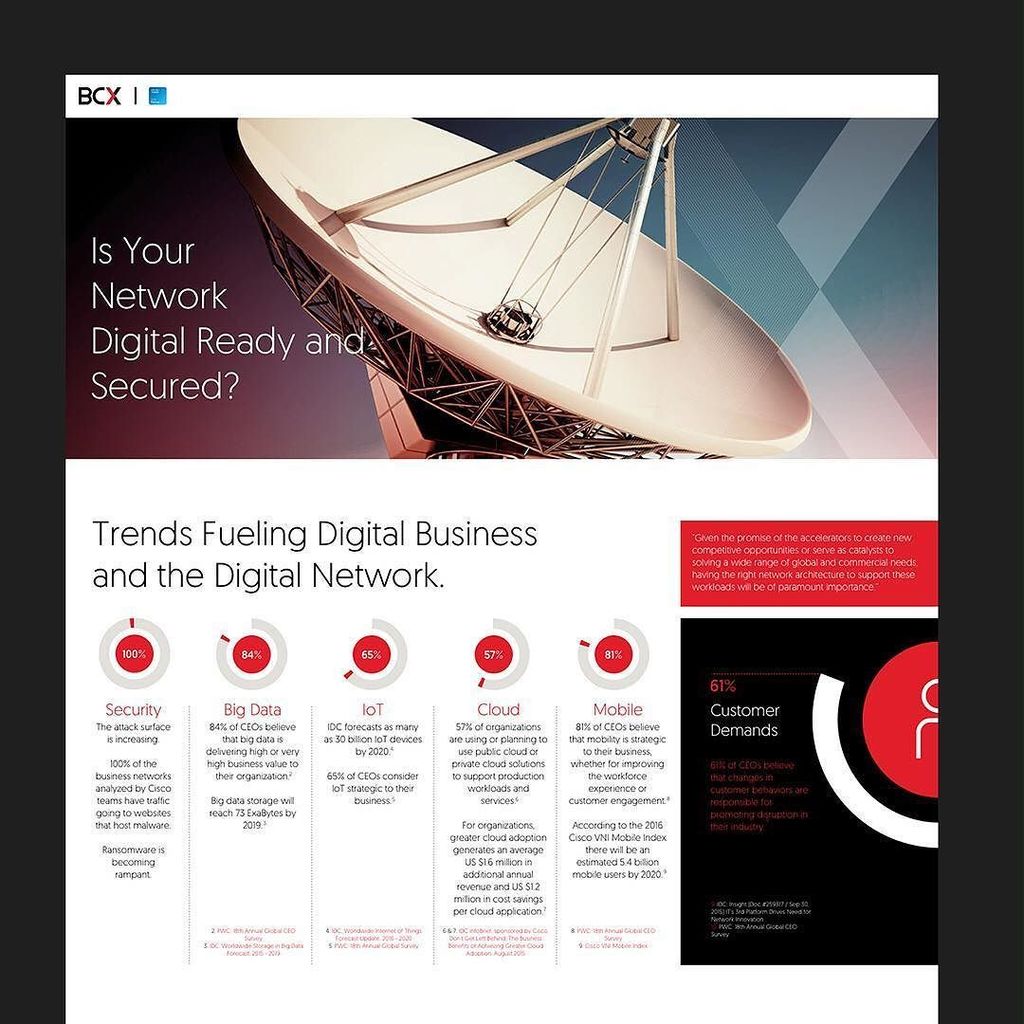 VusiKhosa's tweet photo. BCX lead generation page. 
#ui #ux #uiux #uidesign #uxdesign #uidesigner #uxdesigner #wireframe #uiwireframe #wire… https://t.co/NsjzfkhbAv https://t.co/ClsulK6oPU
