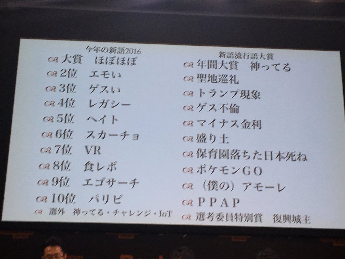 国語辞典ナイト5 国語辞典最強エンタテイメント 3ページ目 Togetter 国語辞典ナイト5 国語辞典最強エンタテイメント 3ページ目 Togetter