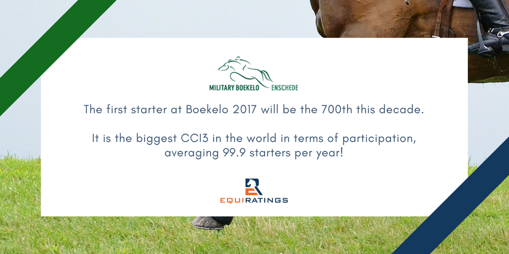 EquiRatings's tweet photo. It is @militaryboekelo week. This week we have podcasts, videos and lots of stats from the world's busiest CCI3*! #Boekelo2017 https://t.co/s6UEGHlpTZ