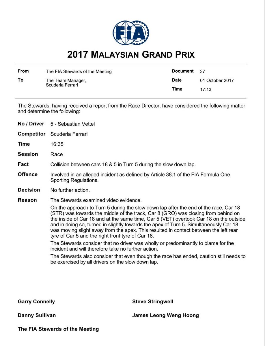 Formula 1 - 2017