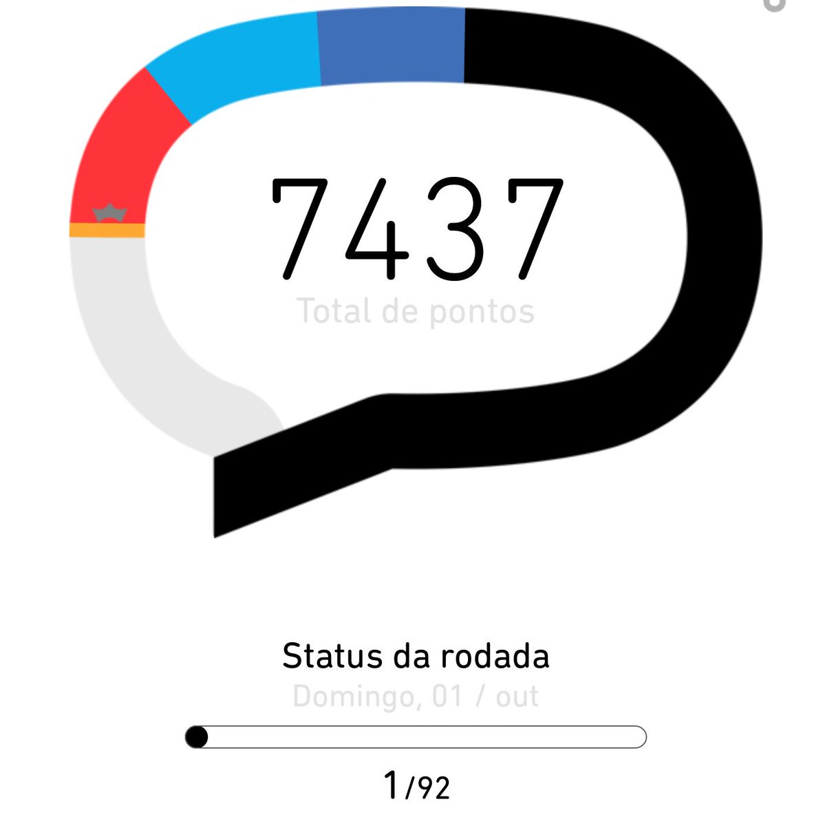 1ª Rodada boa kkkkk