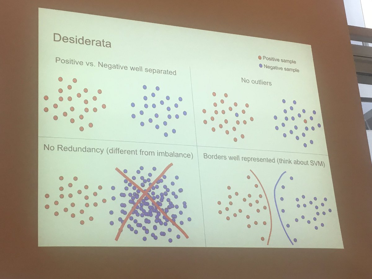 frrncl's tweet photo. #learner2017 #ictir2017 @tranisalvatore on the impact of negative samples in LtR https://t.co/1IXtGJpHKs