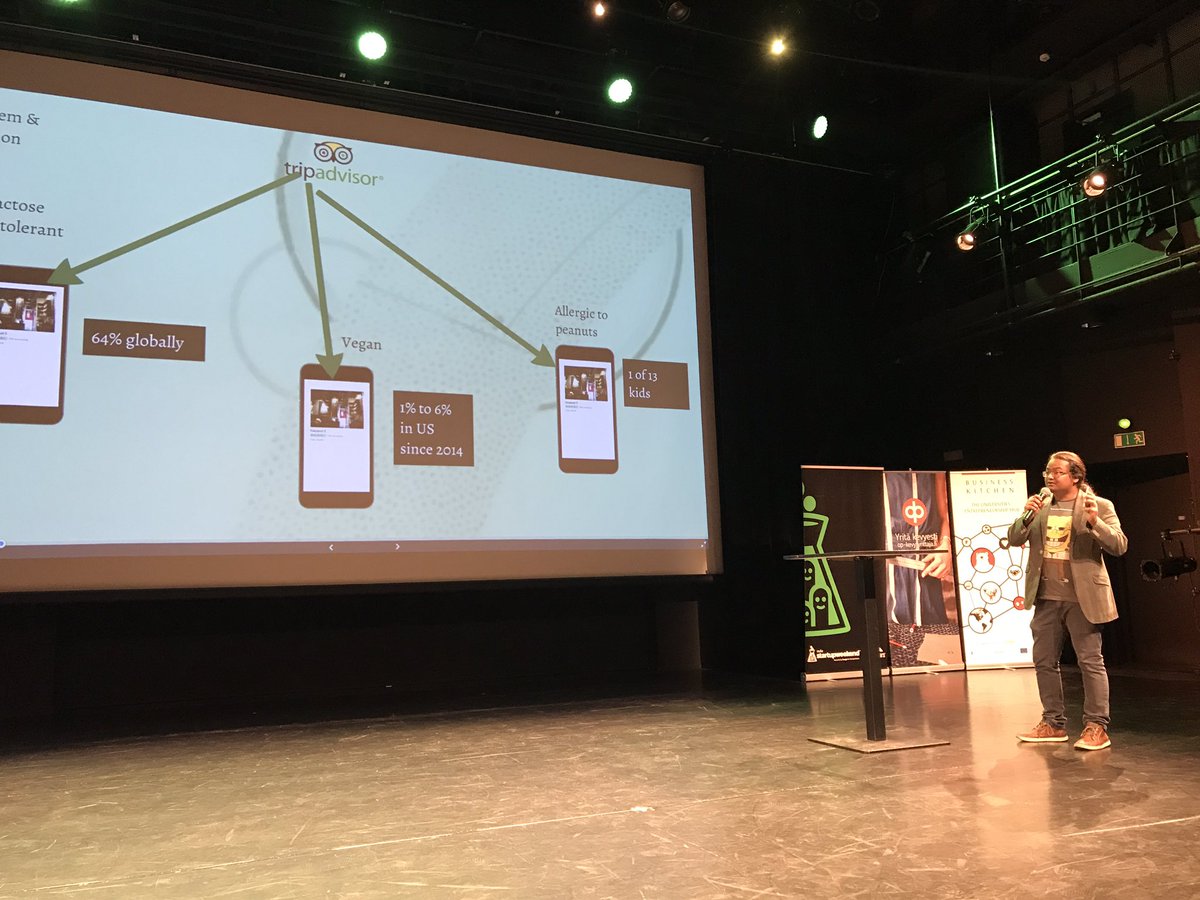 Food Droid helps you to find the best restaurant dish based on your dietary needs #swoulu #startupweekend