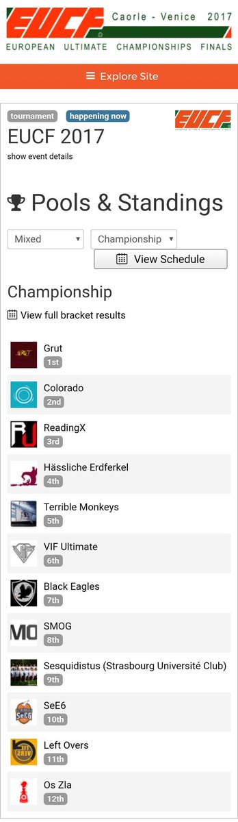 BAF39's tweet photo. #EUCF2017 Final Standings.
#t2f https://t.co/7kfieYjnlF