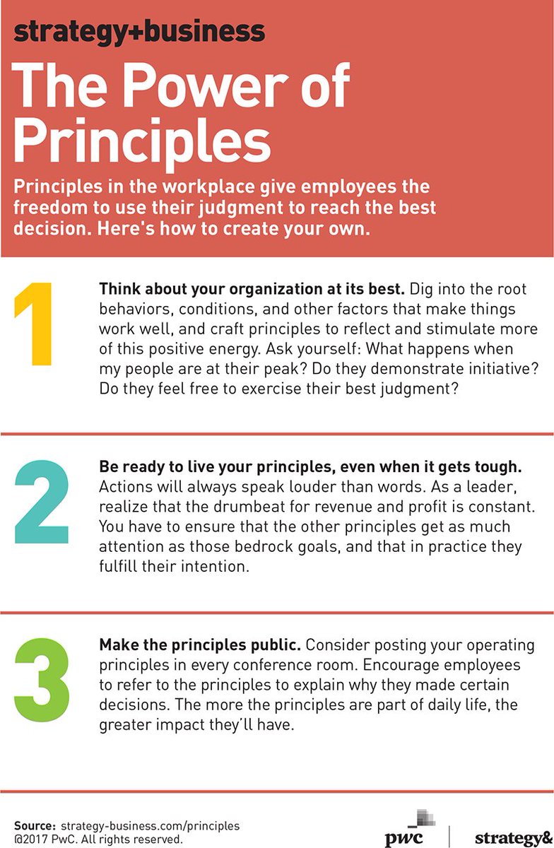 stratandbiz's tweet photo. A guide to managing by principles rather than procedures. https://t.co/wwjB4mvhyO https://t.co/38Q5KORkt5