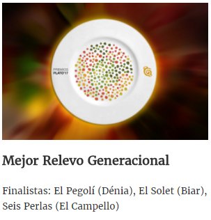 PremiosPlato's tweet photo. Finalistas del Premio Plato 2017 al Mejor Relevo Generacional.

#premiosplato2017 https://t.co/1sxzYi7CMo