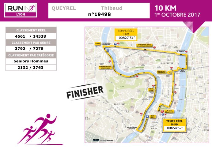 thibaudqueyrel's tweet photo. We did it !! #runinlyon2017 https://t.co/lidodH7UcK