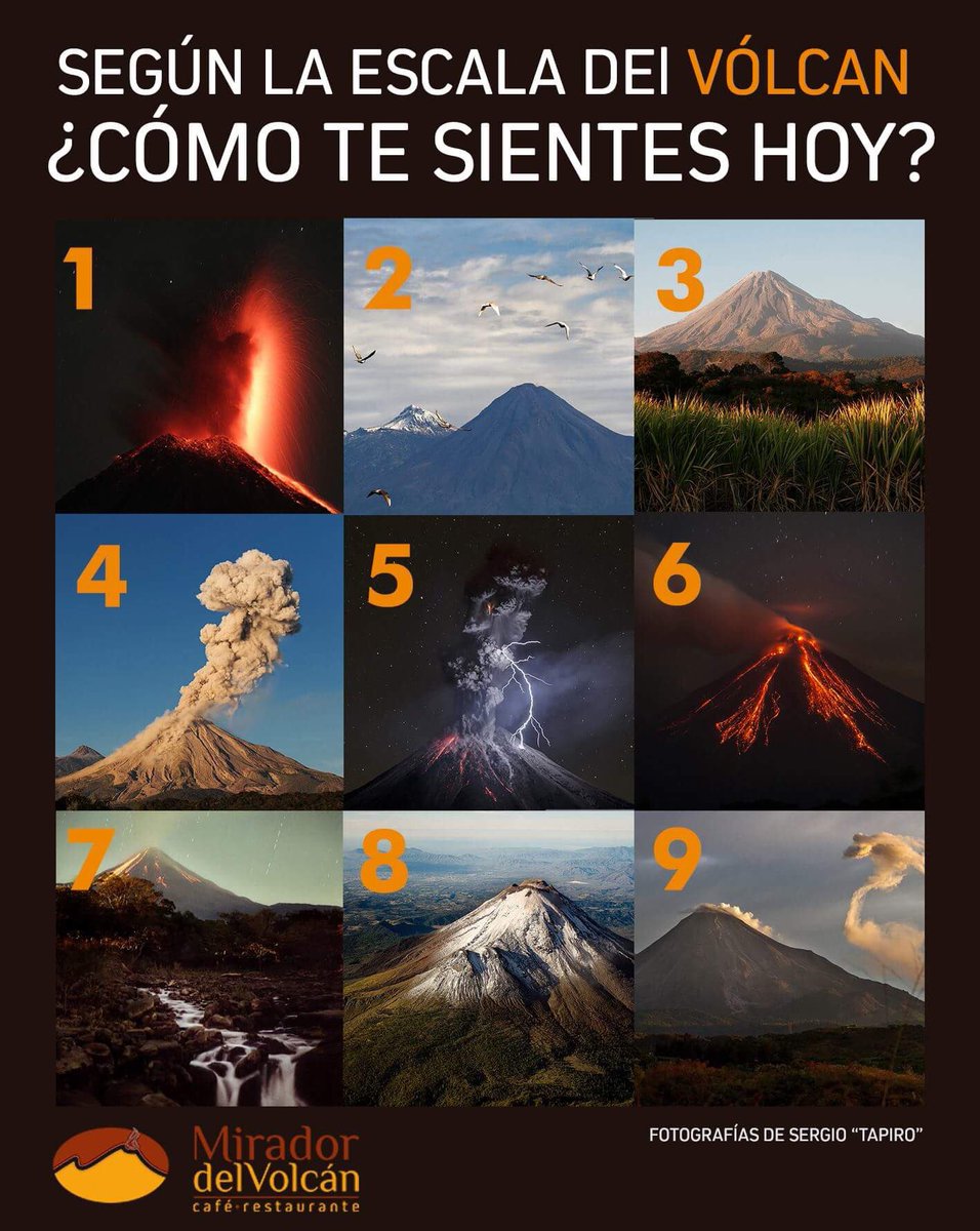 miravolcan's tweet photo. Según la escala del Volcán de Colima ¿cómo te sientes hoy? https://t.co/VaG5J474Bx