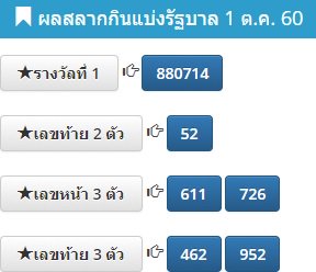 ใครถูกหวย ก็ขอแสดงความยินดีด้วยนะครับ