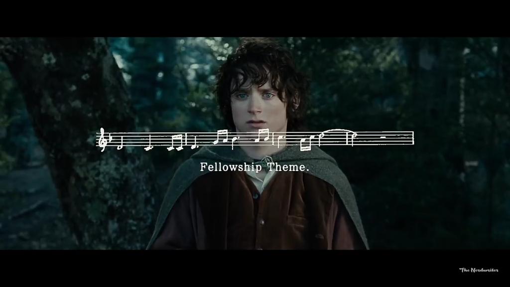 CineIdeia's tweet photo. Crítica "Senhor dos Anéis: A Sociedade do Anel" #LordOfTheRings #classico #cinema
https://t.co/UVoiDGclcD https://t.co/0tGuqU5vRz