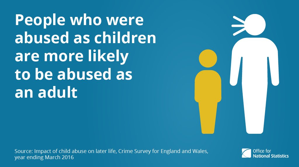 coming out later in life statistics