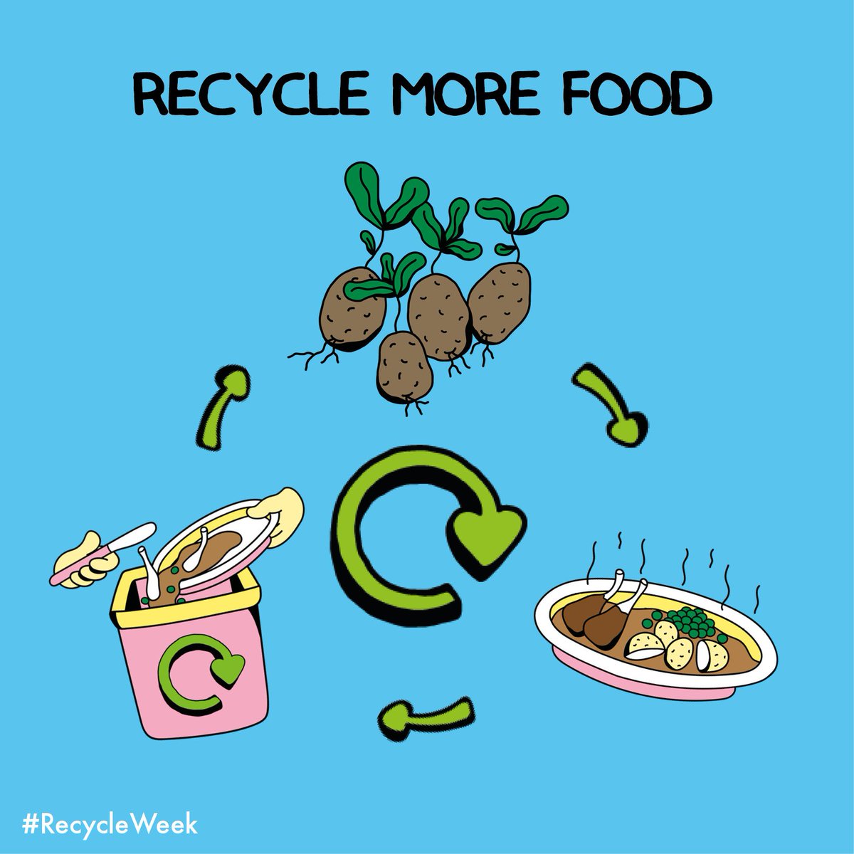 PaperRoundBN1's tweet photo. From scraps to spuds! #RecycleWeek https://t.co/w8cXZEtwDa