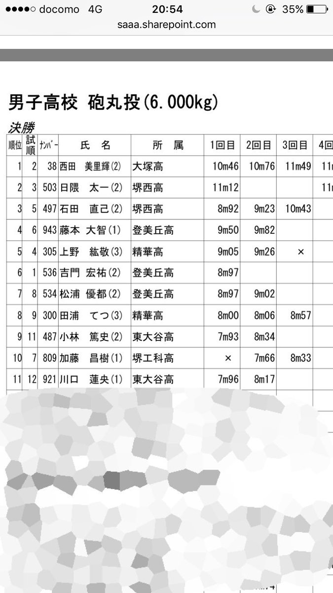 knzzgamereset's tweet photo. よっしゃ！堺市で11位や！！ https://t.co/16YTn2j8q3