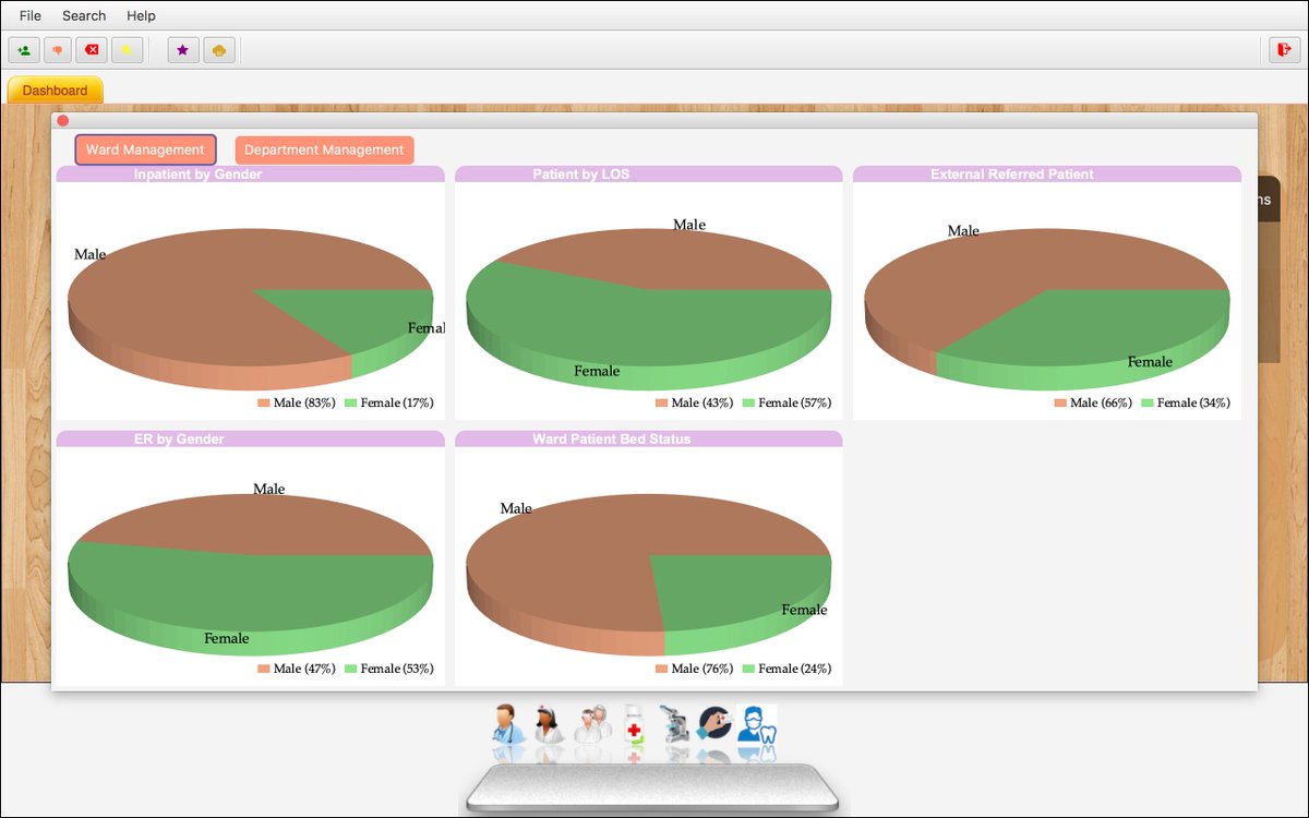 aneesRehmanPak's tweet image. #Healthcare #Dashboard #Multithreaded #3DChart #JavaFx #Java @JavaOneConf