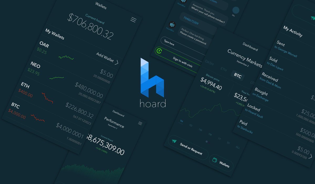 FCryptoCurrency's tweet photo. Keep connecting with places about #blockchain, #bitcoin, etc—impressed by so many amazing people like #TheHoard team! https://t.co/Jv65kXs35x