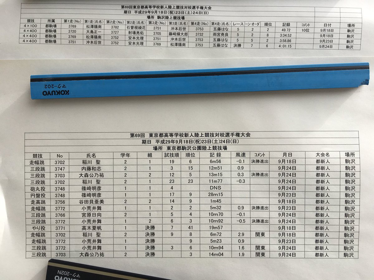 最も人気のある 駒場高校 サッカー部 部 則 駒場高校 サッカー部 部 則 Saesipapictjan