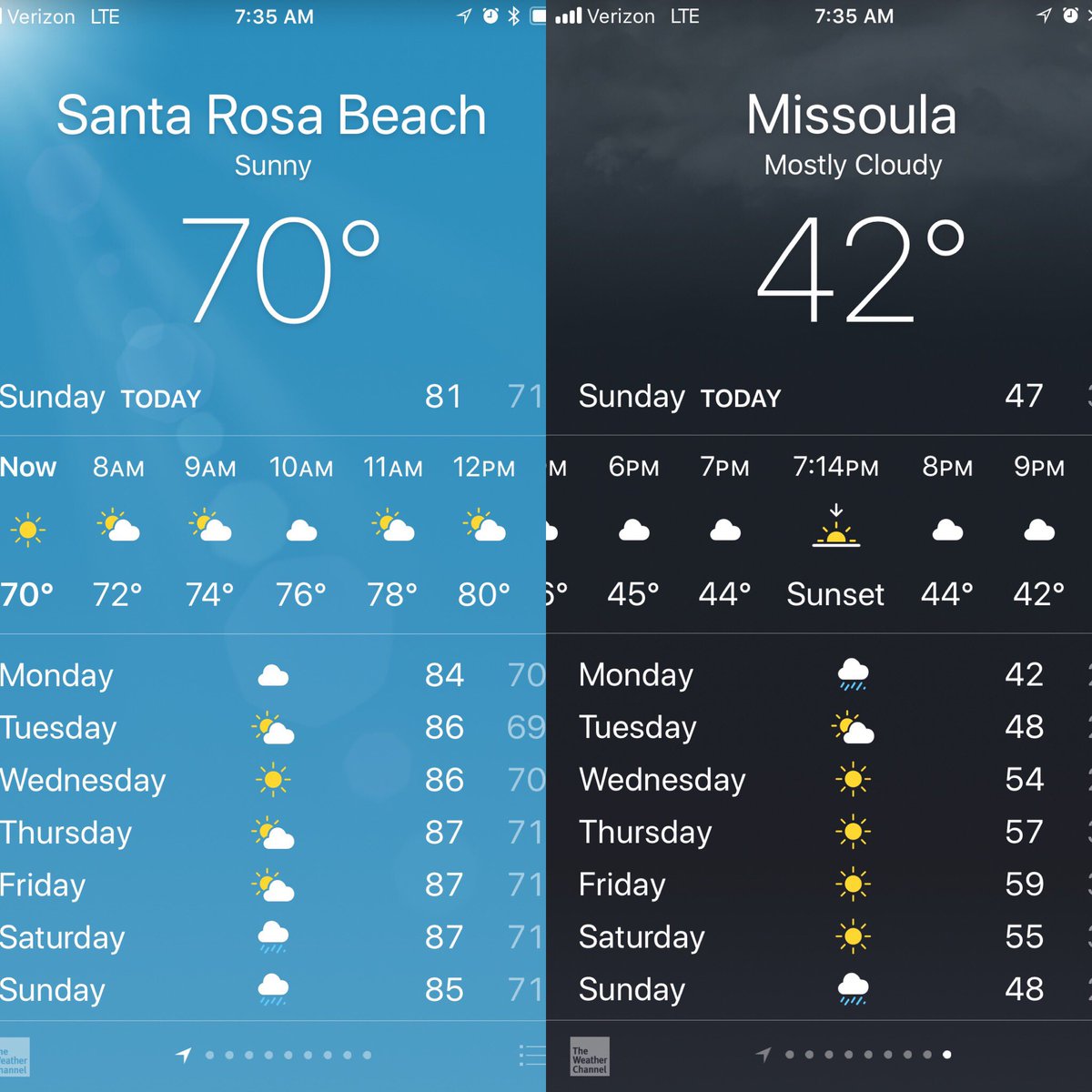 juliepmagee's tweet photo. I’m not prepared for this weather!#WSATA2017 https://t.co/D1WJWORnHG