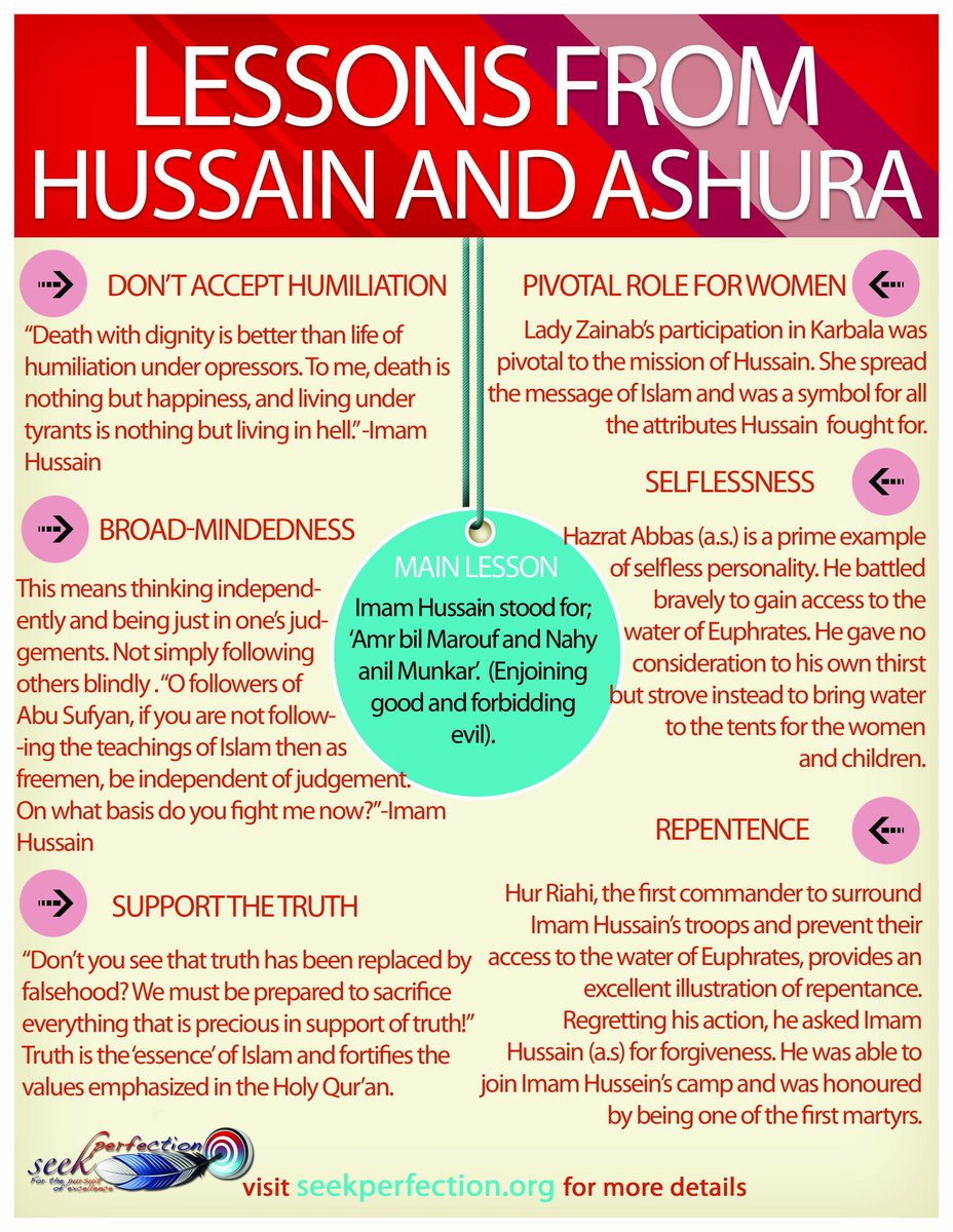 farha_ghani's tweet photo. #HussainInKarbala #Ashura  #muharram2017 #MuslimBrotherhood #Muslims #ImamHussain #India #islamicteach #festival #blogger #Google #Karbala https://t.co/FMmSaIo1zw