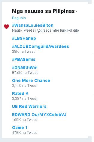 ctagalog2's tweet photo. #WansaLouiesBiton    #GraeDrea  @ericjohnsalut  @DreamscapePH  @graecamfer @iamandrea_b https://t.co/aEwJ8QETUj